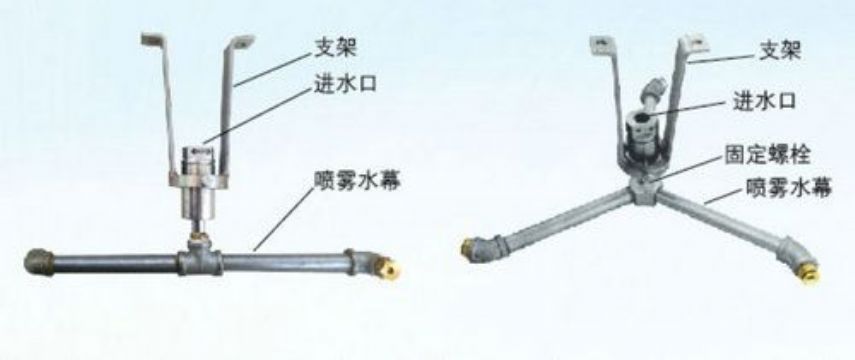 點(diǎn)擊查看詳細(xì)信息<br>標(biāo)題：ZPX自動旋轉(zhuǎn)噴霧降塵裝置 閱讀次數(shù)：4239